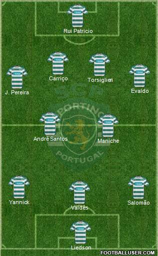 Sporting Clube de Portugal - SAD Formation 2010