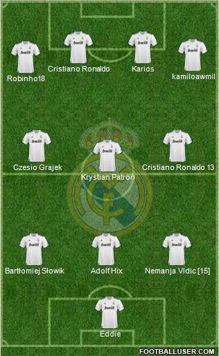 Real Madrid C.F. Formation 2010