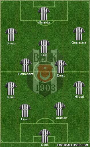 Besiktas JK Formation 2010