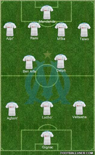 Olympique de Marseille Formation 2010
