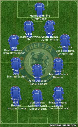 Chelsea Formation 2010