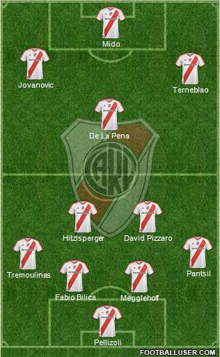 River Plate football formation