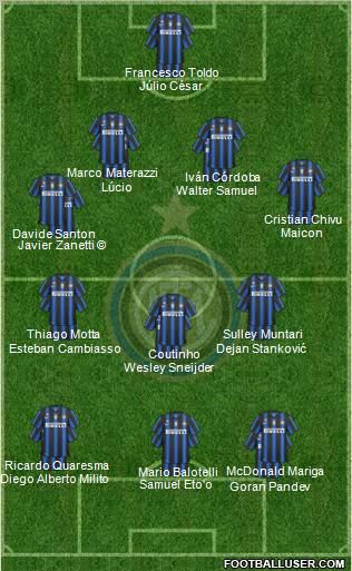 F.C. Internazionale Formation 2010