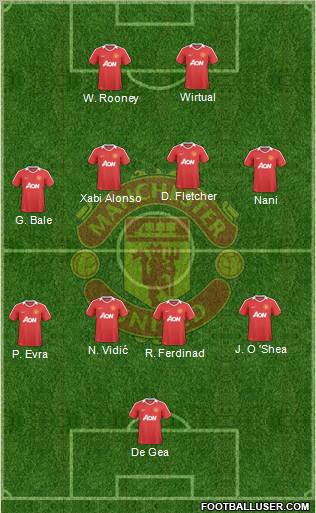 Manchester United Formation 2010