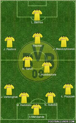 Borussia Dortmund Formation 2010