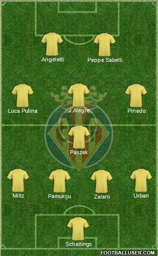 Villarreal C.F., S.A.D. Formation 2010