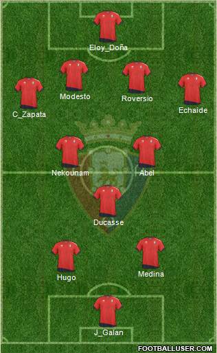 C. At. Osasuna Formation 2010