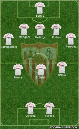 Sevilla F.C., S.A.D. Formation 2010