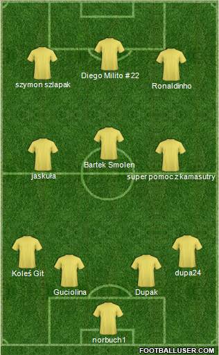 Joe Public FC Formation 2010