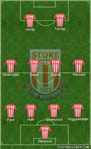 Stoke City football formation