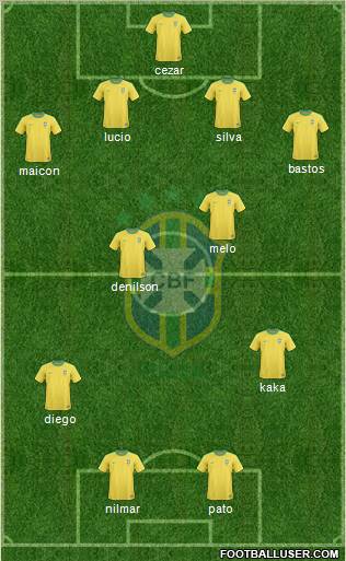 Brazil Formation 2010