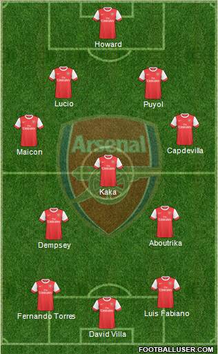 Arsenal Formation 2010