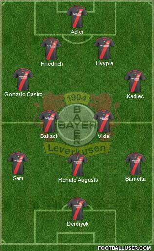 Bayer 04 Leverkusen Formation 2010