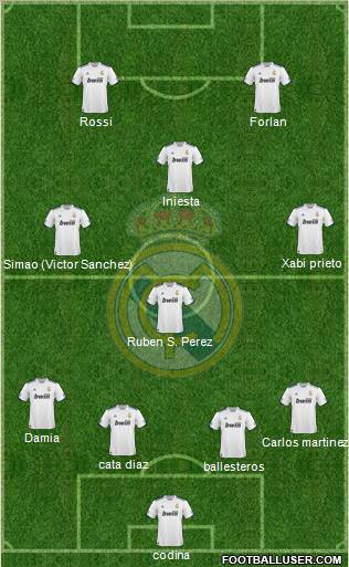 Real Madrid C.F. Formation 2010