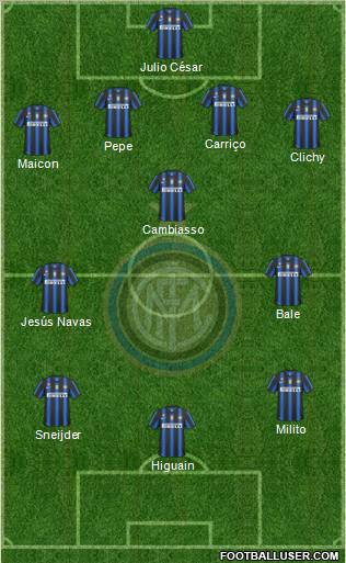 F.C. Internazionale Formation 2010