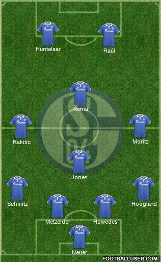 FC Schalke 04 Formation 2010