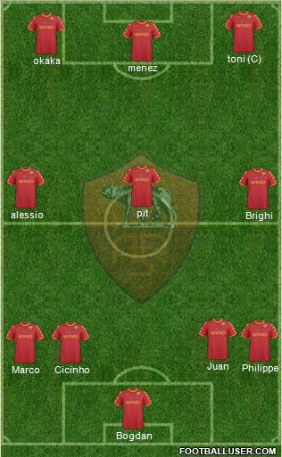 AS Roma Formation 2010
