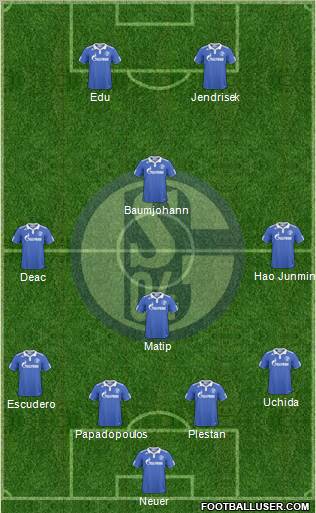 FC Schalke 04 Formation 2010