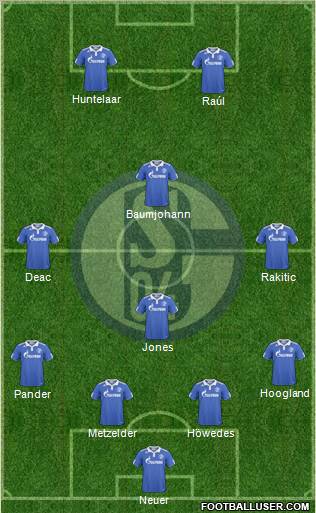 FC Schalke 04 Formation 2010
