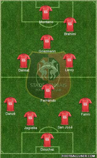 Stade Rennais Football Club Formation 2010