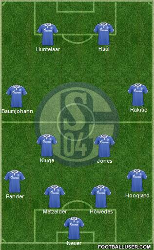 FC Schalke 04 Formation 2010