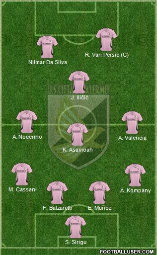 Città di Palermo football formation