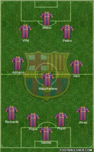 F.C. Barcelona Formation 2010
