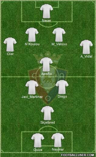 C. At. Osasuna Formation 2010