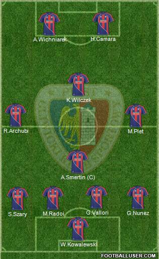 Piast Gliwice Formation 2010