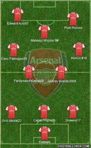 Arsenal Formation 2010