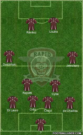AFC Rapid Bucharest Formation 2010