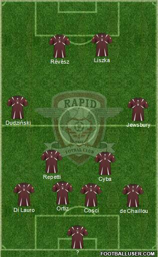 AFC Rapid Bucharest 4-2-2-2 football formation