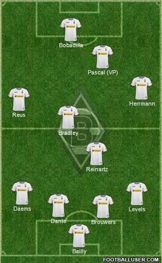 Borussia Mönchengladbach Formation 2010