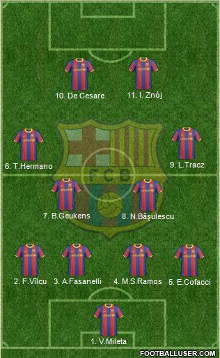 F.C. Barcelona Formation 2010