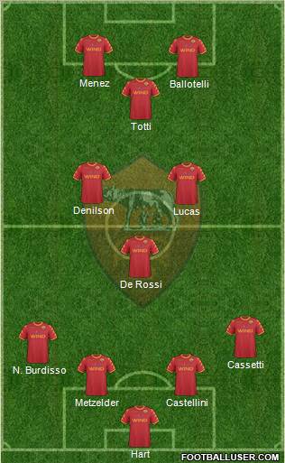 AS Roma Formation 2010