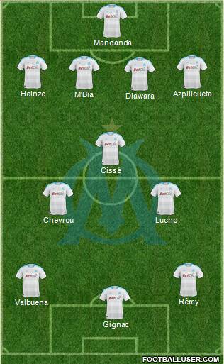 Olympique de Marseille Formation 2010