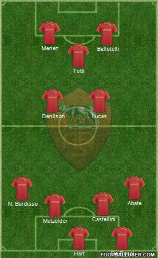AS Roma Formation 2010