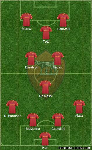 AS Roma Formation 2010