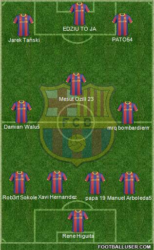 F.C. Barcelona Formation 2010