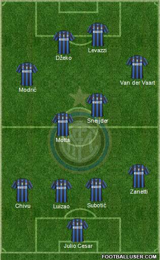 F.C. Internazionale Formation 2010
