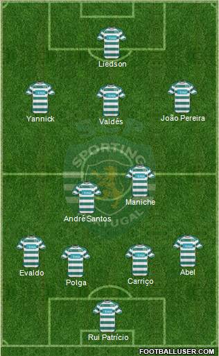 Sporting Clube de Portugal - SAD Formation 2010