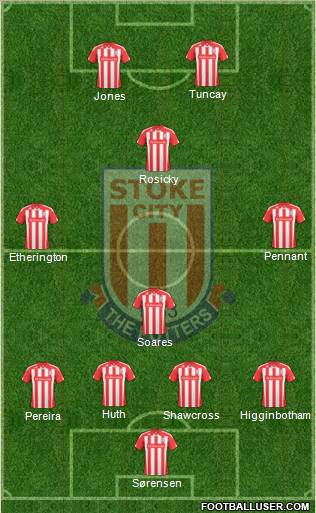 Stoke City football formation