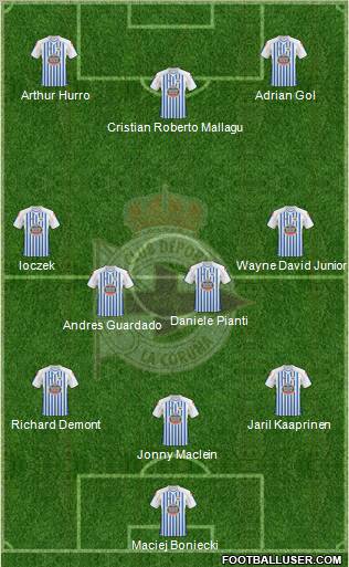 R.C. Deportivo de La Coruña S.A.D. Formation 2010