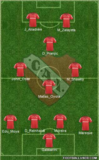 Independiente football formation