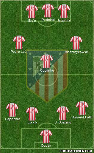 C. Atlético Madrid S.A.D. Formation 2010