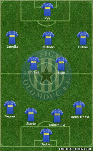 Sigma Olomouc Formation 2010
