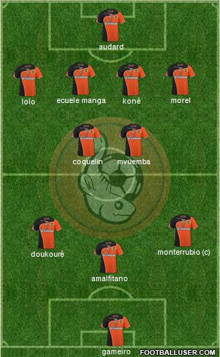 FC Lorient Bretagne Sud football formation