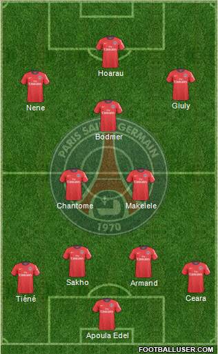 Paris Saint-Germain Formation 2010
