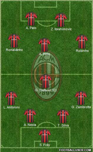 A.C. Milan Formation 2010