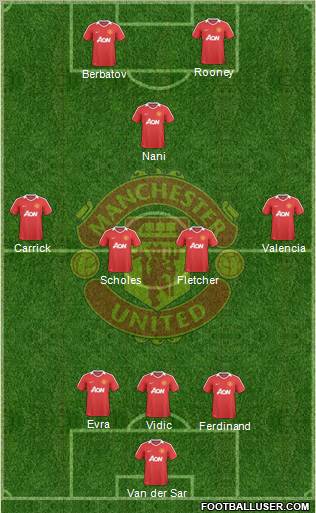 Manchester United Formation 2010